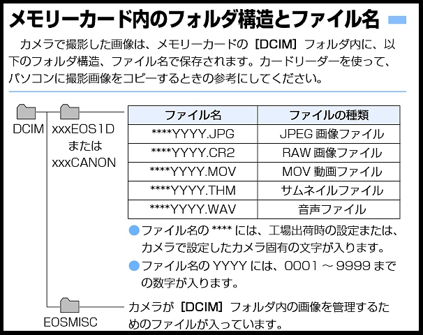 s-dCB_0003