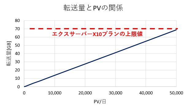 s-cb_0120